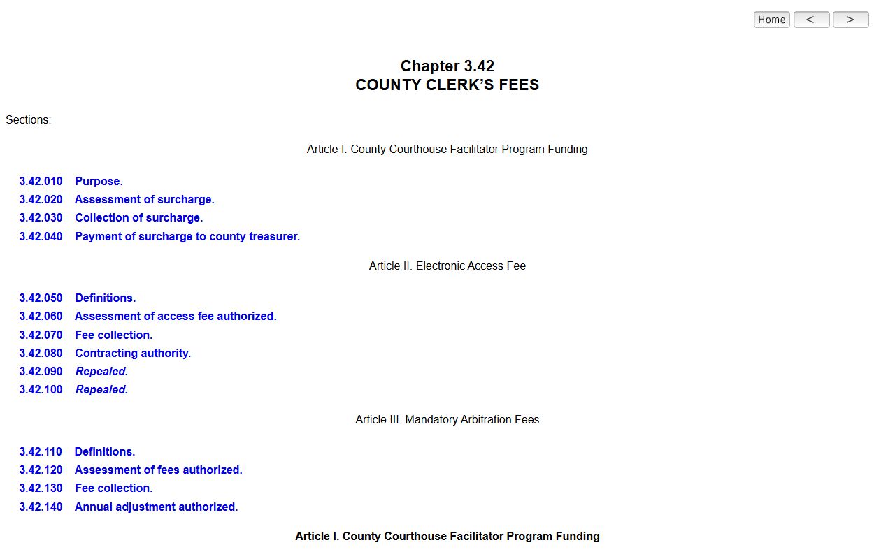 Jefferson County dissolution of marriage clerk fee schedule